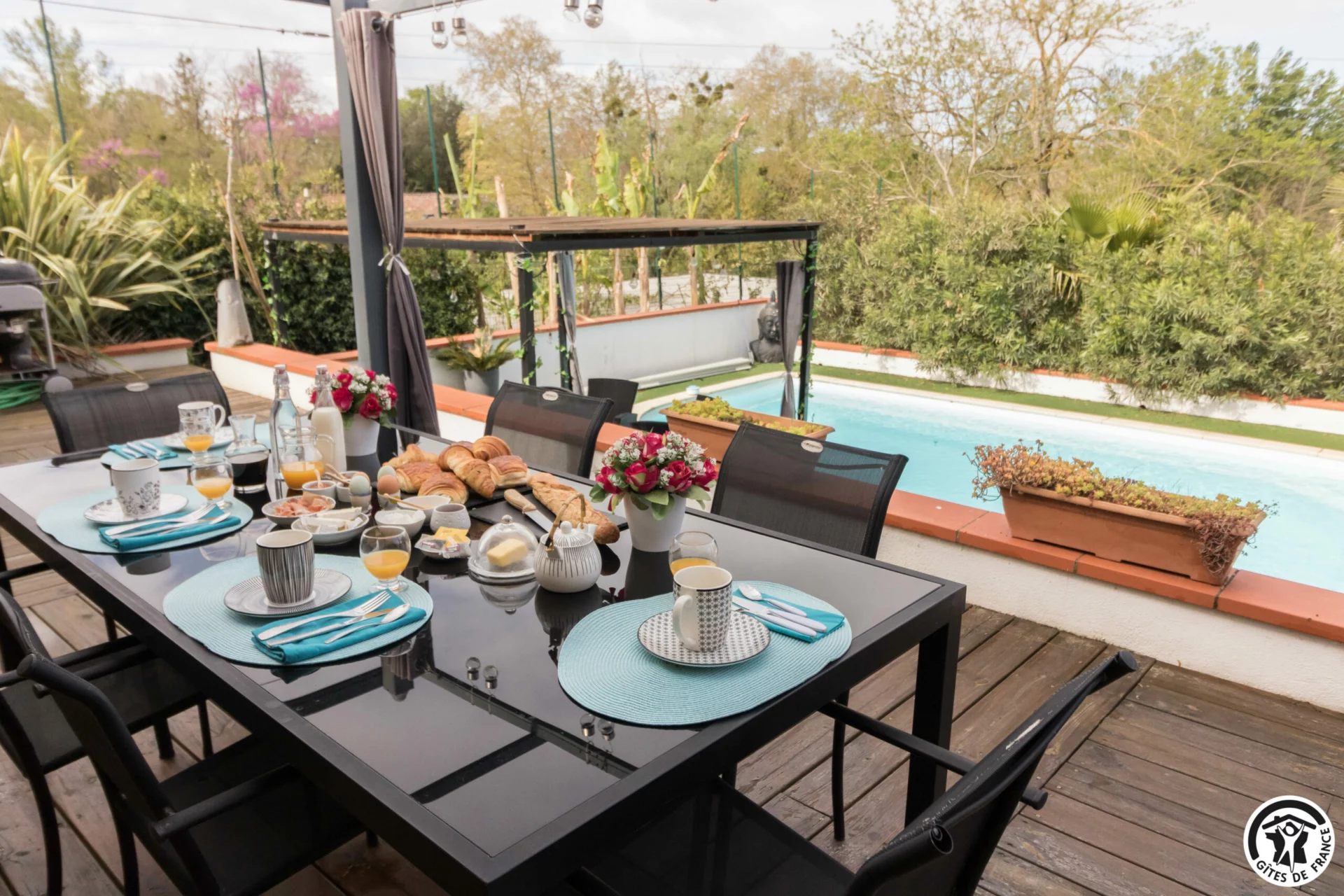 petit dejeuner à la piscine chambre d'hotes