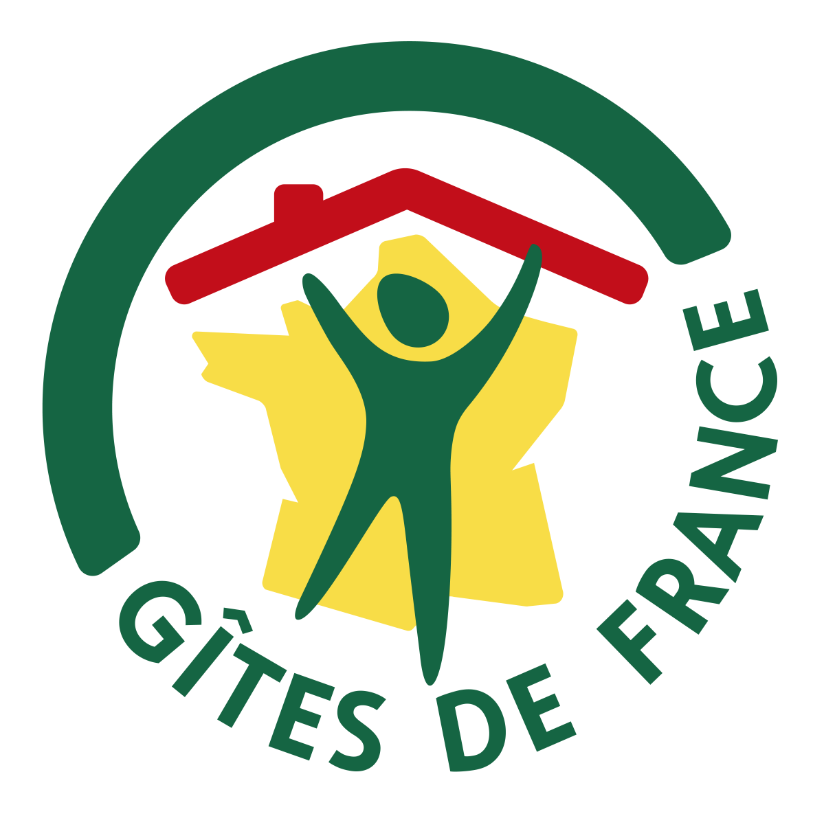 gdf_cosy
